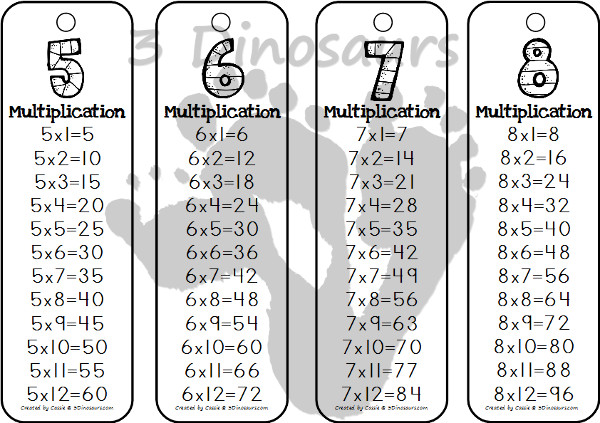 Free Multiplication Bookmarks - Numbers 1 through 12 - 3Dinosaurs.com