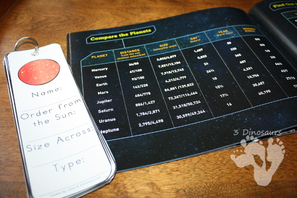 Free Planet Information Bookmarks with the sun, 8 planets and Pluto - two types to pick from - 3Dinosaurs.com