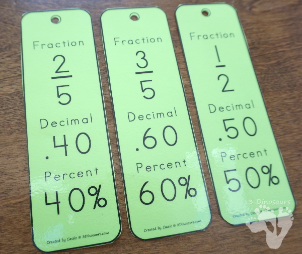 Free Fractions, Decimals, & Percents Bookmarks - see the matching fractions, decimals and percent all together on  a bookmark - 3Dinosaurs.com #mathforkids #freeprintables 