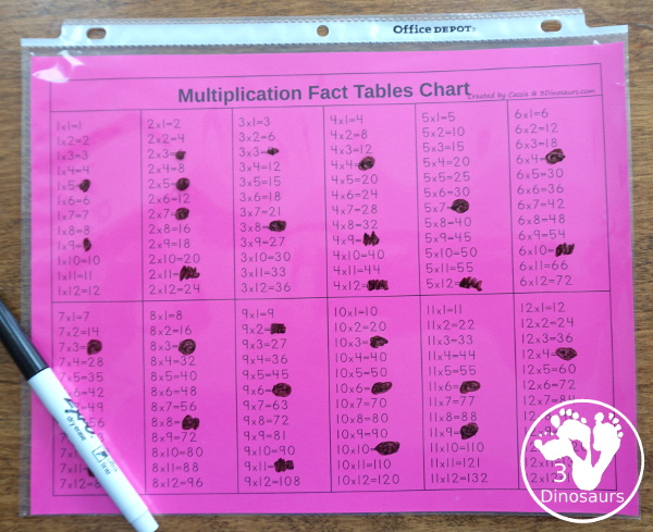 Free Multiplication, Division and Skip Counting Single Page Charts - 3 charts that come in black and white and color with 1 to 12 or 1 to 15 options - 3Dinosaurs.com