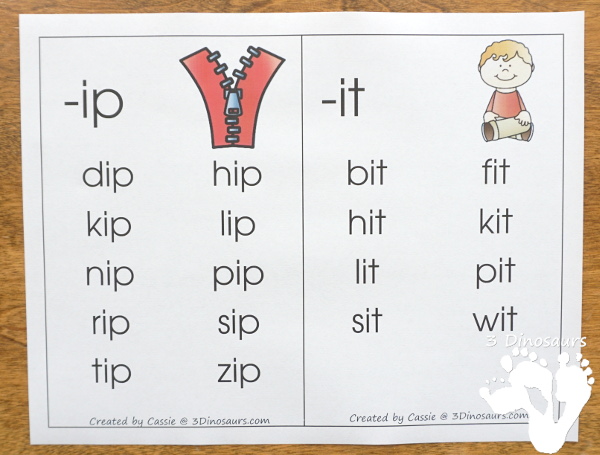 FREE CVC Word Family Wall Cards - with 22 word families for kids to learn with. 2 cards per page and up to 10 words per card - 3Dinosaurs.com