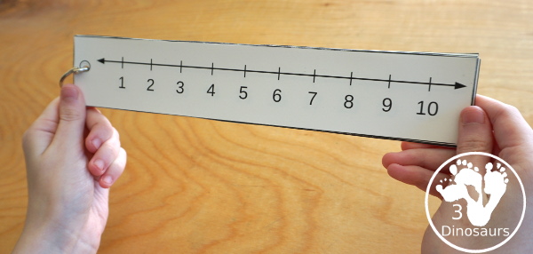 Free Printable Number Line Bookmarks - with number lines from 1 to 100 with two options for printing. You have black and white and an even and odd versions - 3Dinosaurs.com