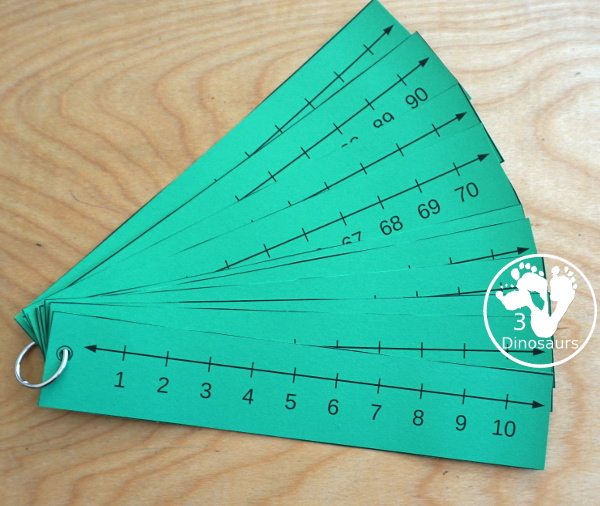 Free Printable Number Line Bookmarks - with number lines from 1 to 100 with two options for printing. You have black and white and an even and odd versions - 3Dinosaurs.com