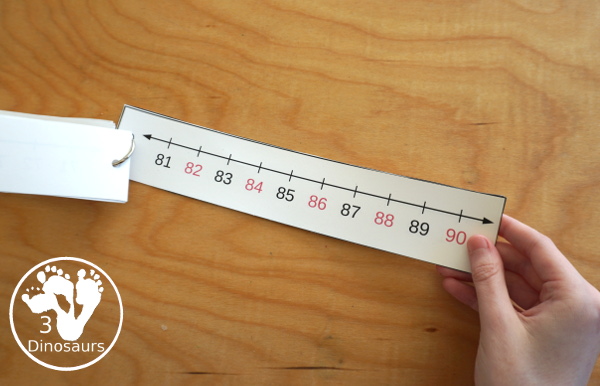 Free Printable Number Line Bookmarks - with number lines from 1 to 100 with two options for printing. You have black and white and an even and odd versions - 3Dinosaurs.com