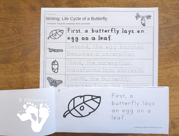 Spring Life Cycle Sequencing Sets: Ant, Butterfly, Frog and Ladybug - 4 new sequencing sets: Life Cycle of a Frog, Life Cycle of a Butterfly, Life Cycle of a Ladybug, and Life Cycle of an Ant . They have clip cards, task cards, no-prep worksheets and easy reader books $ - 3Dinosaurs.com #printablesforkids #sequencingforkids #lifecycle #springprintables #tpt #teacherspayteachers