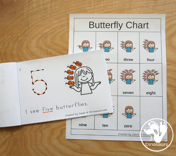 Butterfly Themed Prewriting, Shape, ABCs & Numbers - a fu activity pack with 189 pages of printables with a mix of no-prep, easy reader books and clip cards for learning with a butterfly theme for kids to try out  - 3Dinosaurs.com