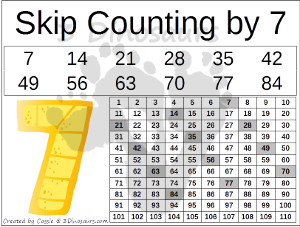 Free Number Skip Counting Printable - 3Dinosaurs.com