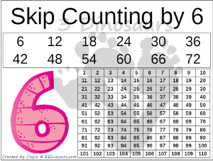 Free Number Skip Counting Printable - 3Dinosaurs.com