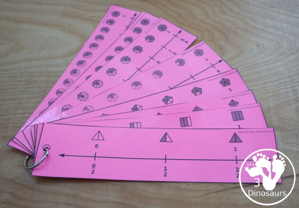 Fraction Number Line Bookmarks - a great hands-on math tool to help kids see fractions on a number line. You have 2, 3, 4, 5, 6, 8, 10, 12 for fraction numbers - 3Dinosaurs.com