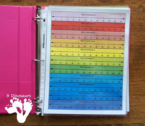 Free Skip Counting Number Line Bookmarks - skip counting number line desk help in a binder  - 3Dinosaurs.com