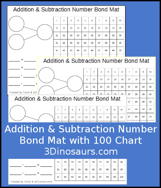 Addtiion & Subtraction Number Bond Mat - hands on learning mat is 10 different colors - 3Dinosaurs.com